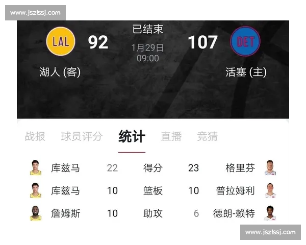 湖人对阵热火G5让分走势解析胜负关键全面前瞻数据博弈与战术风向