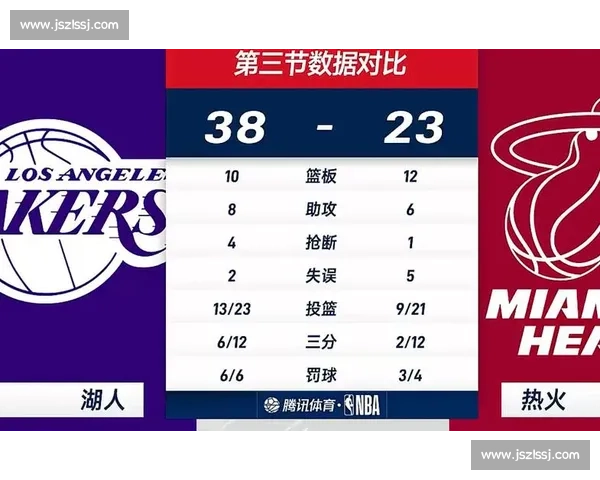 湖人对决热火比赛时间确定焦点之战看点全解析球迷不容错过精彩夜