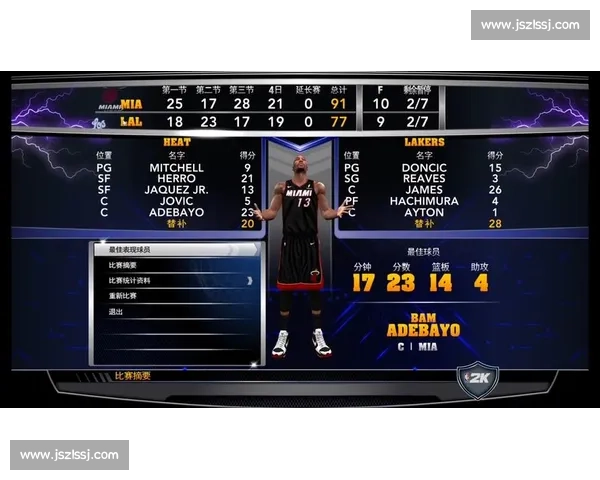 NBA直播湖人对阵热火G4巅峰对决詹眉巴特勒正面对抗全解析 NBA直播湖人对阵热火G4巅峰对决詹眉巴特勒正面对抗全解析